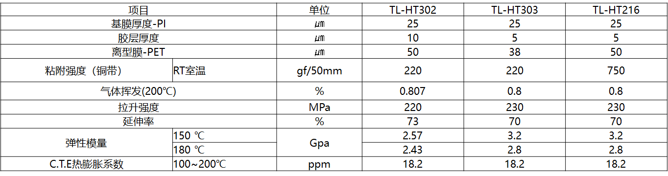 1709776322384 1709776322384